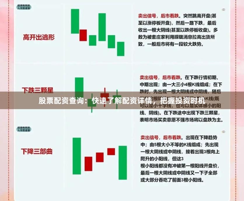 股票配资查询：快速了解配资详情，把握投资时机