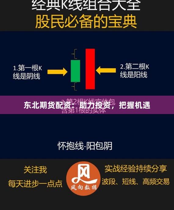 东北期货配资：助力投资，把握机遇