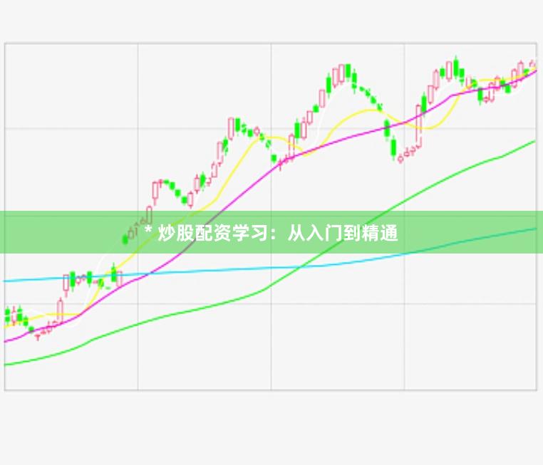 * 炒股配资学习：从入门到精通