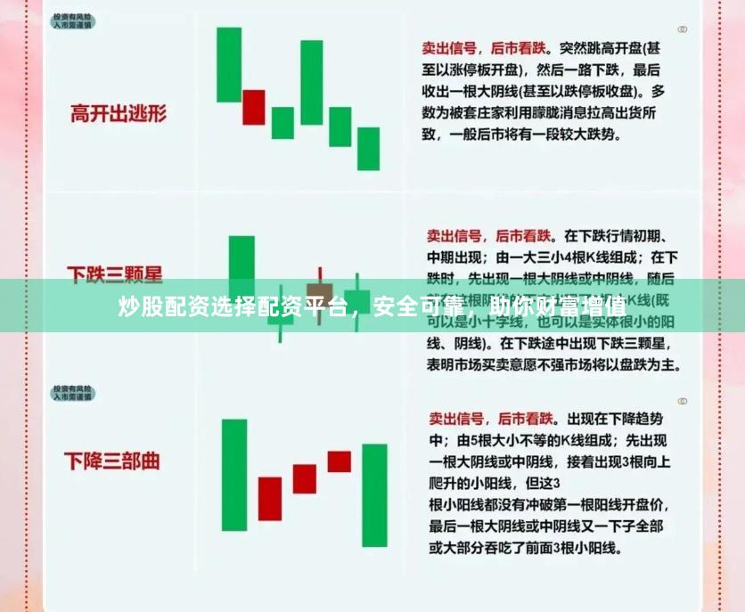 炒股配资选择配资平台，安全可靠，助你财富增值