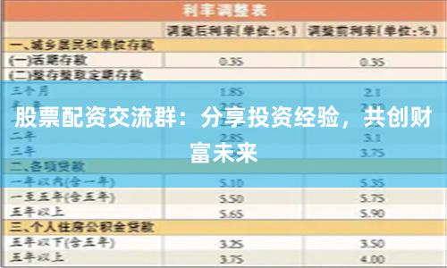 股票配资交流群:分享投资经验,共创财富未来