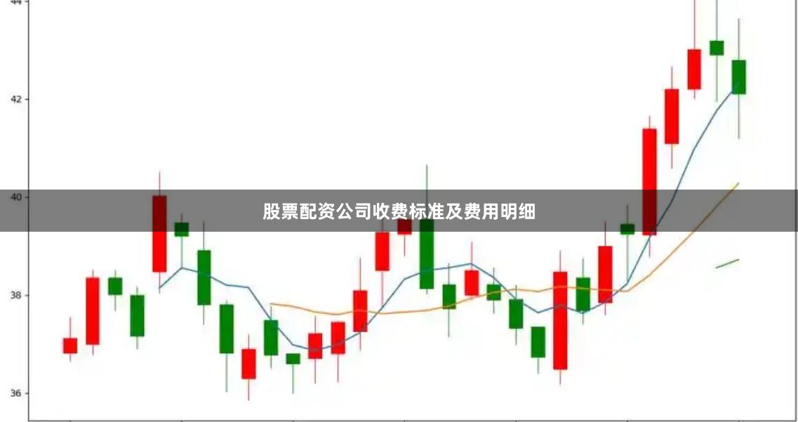 股票配资公司收费标准及费用明细