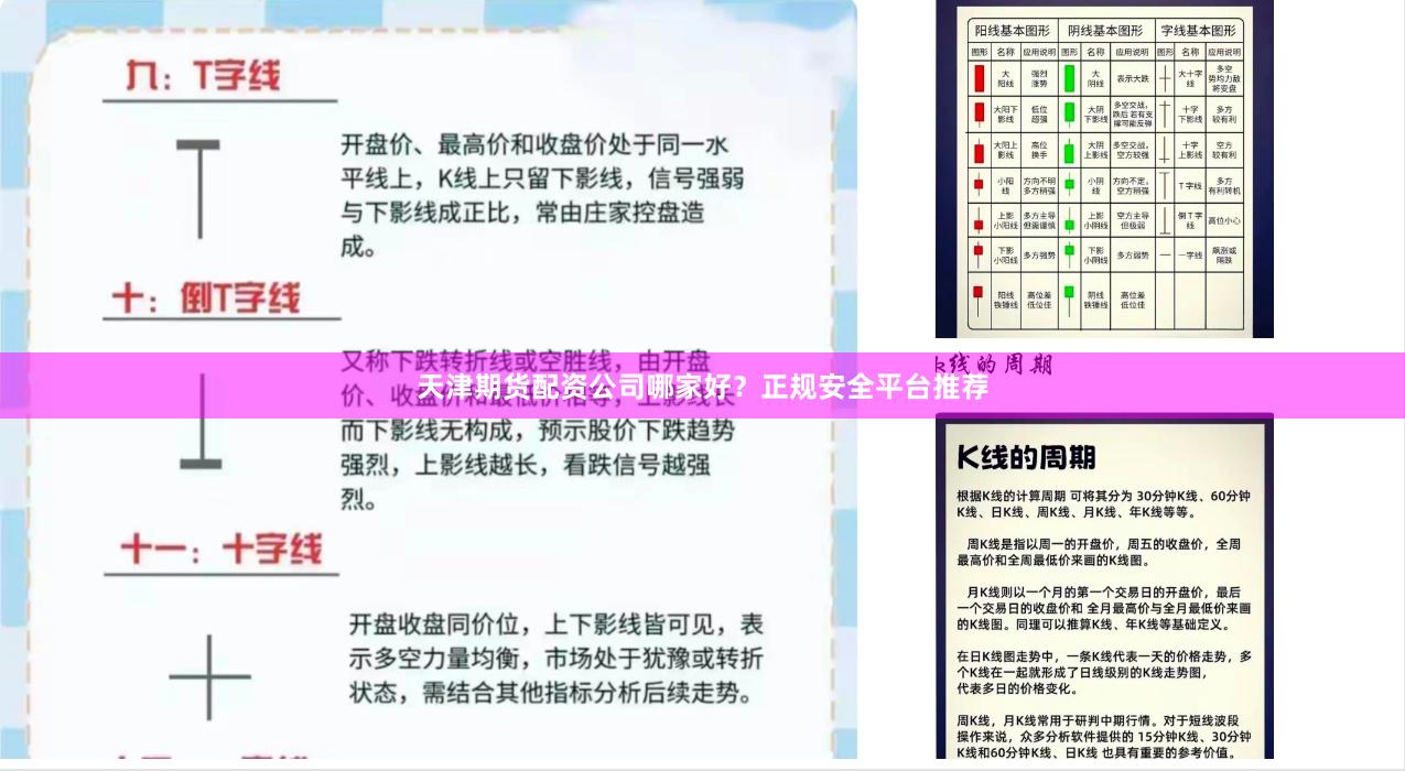 天津期货配资公司哪家好？正规安全平台推荐