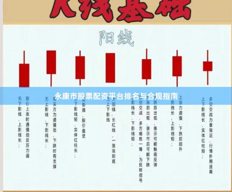 永康市股票配资平台排名与合规指南