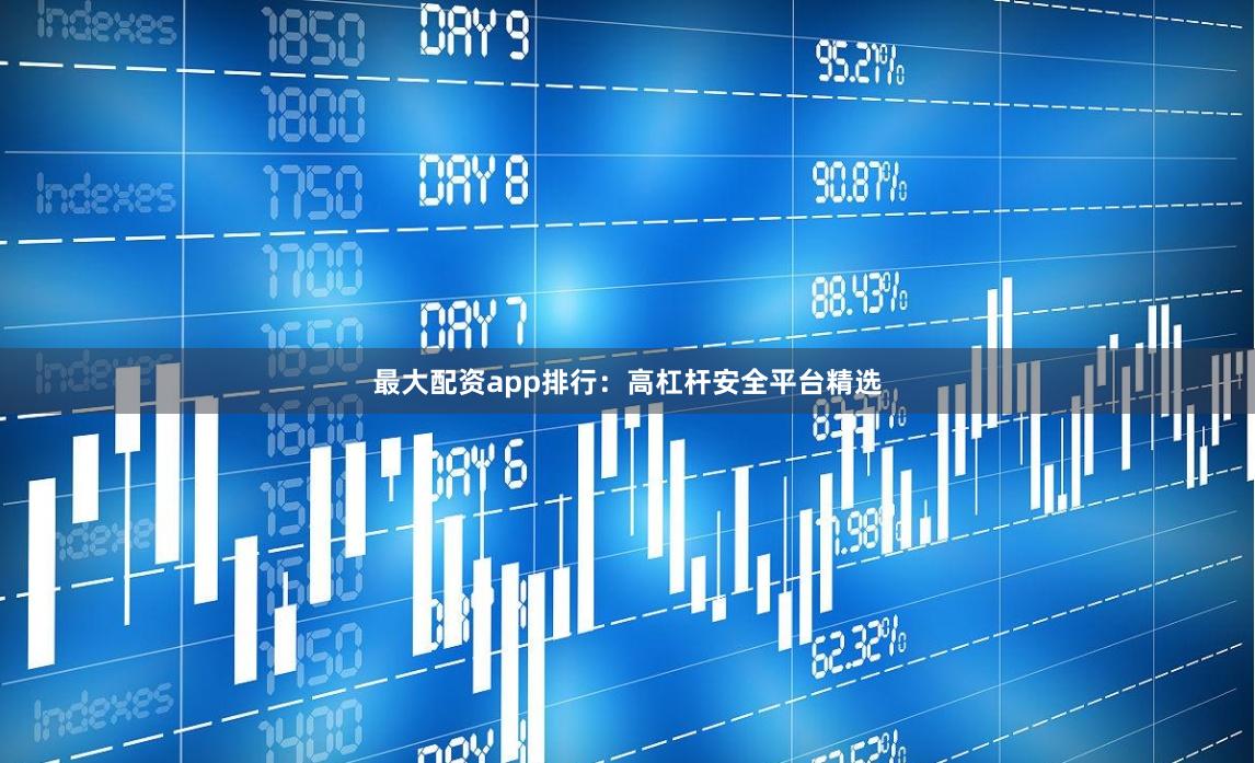 最大配资app排行：高杠杆安全平台精选