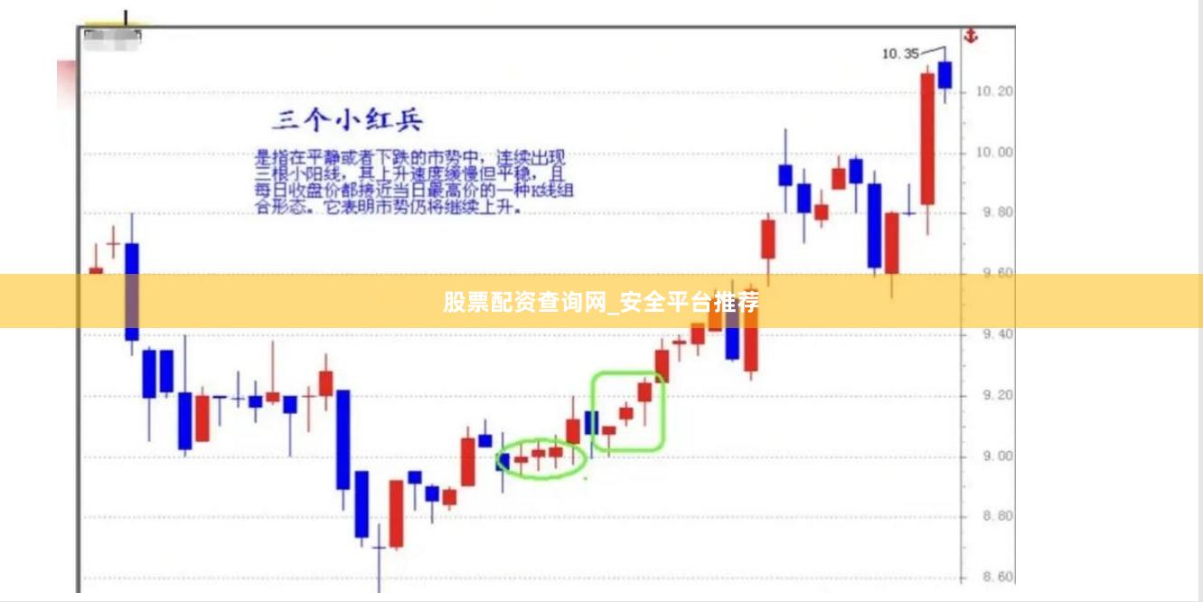 股票配资查询网_安全平台推荐